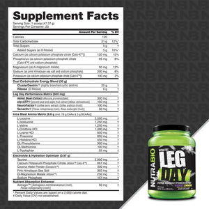 Leg Day by Nutrabio