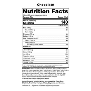 Anabolic Warfare Meal Replacement Light