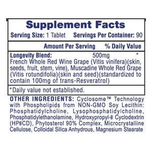 Hi-Tech Resveratrol