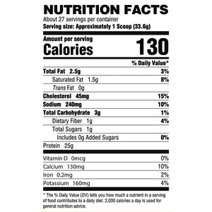Ryse Loaded Protein
