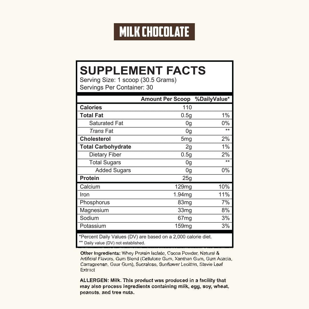 Isotein by Self Evolve