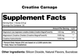 Anabolic Warfare - Creatine Carnage