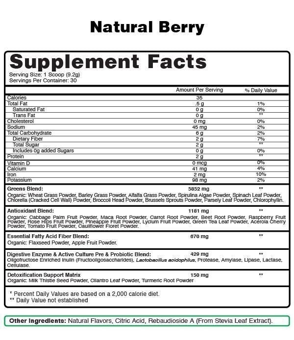 Health Essential Kit