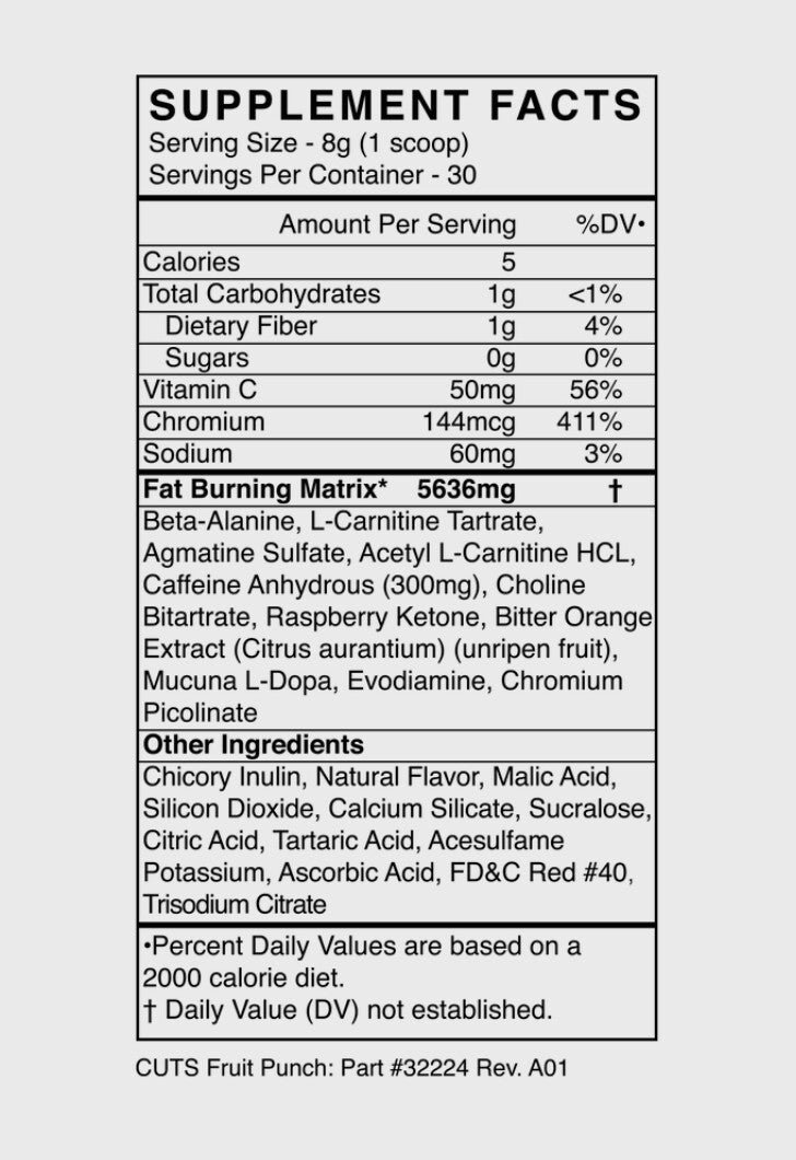 Black Market Labs - Cuts