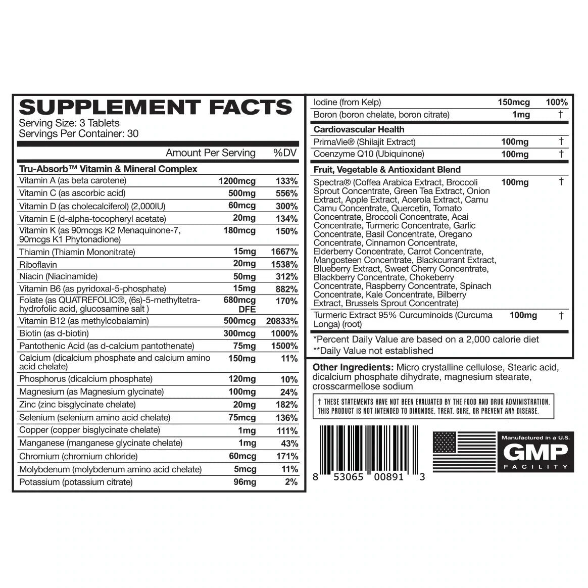 Multivitamin by AstroFlav