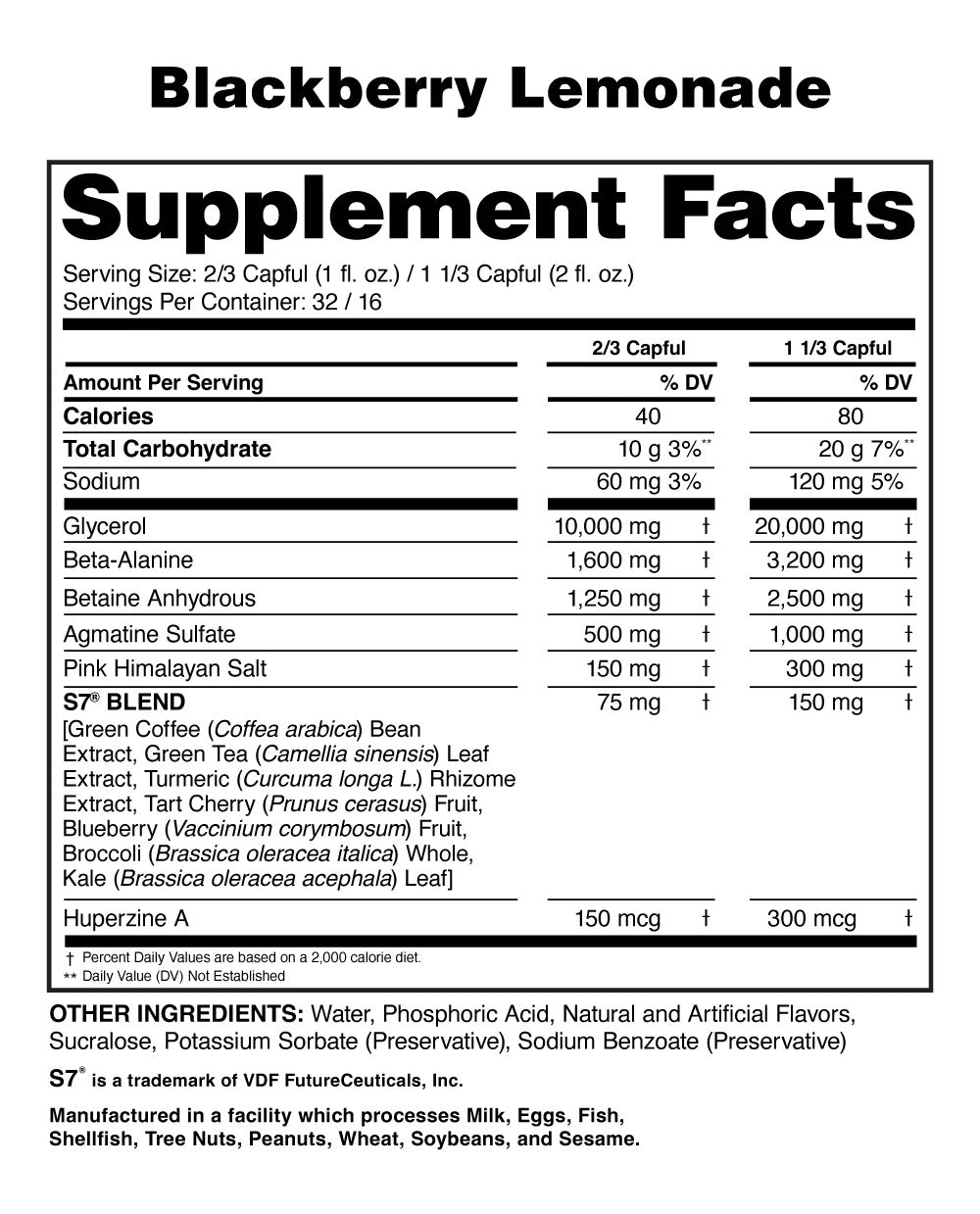 Anabolic Warfare - Pump Lord