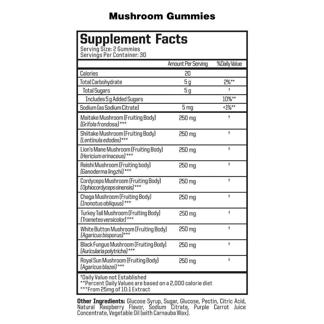 NutraOne Mushroom Gummies