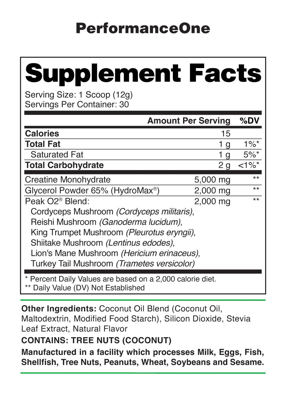 PerformanceONE by NutraONE