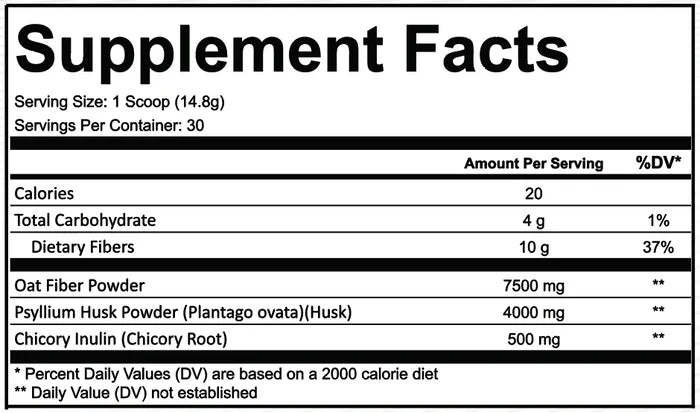Frontline Formulations Fiber