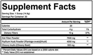 Frontline Formulations Fiber