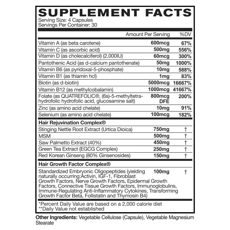 Tru-Gro By Astroflav