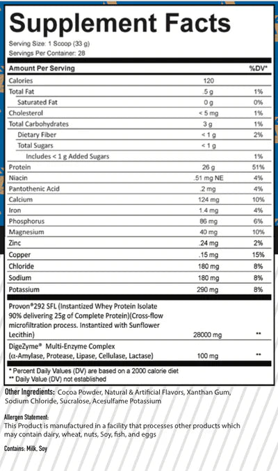 Iso Lean By Frontline Formulations