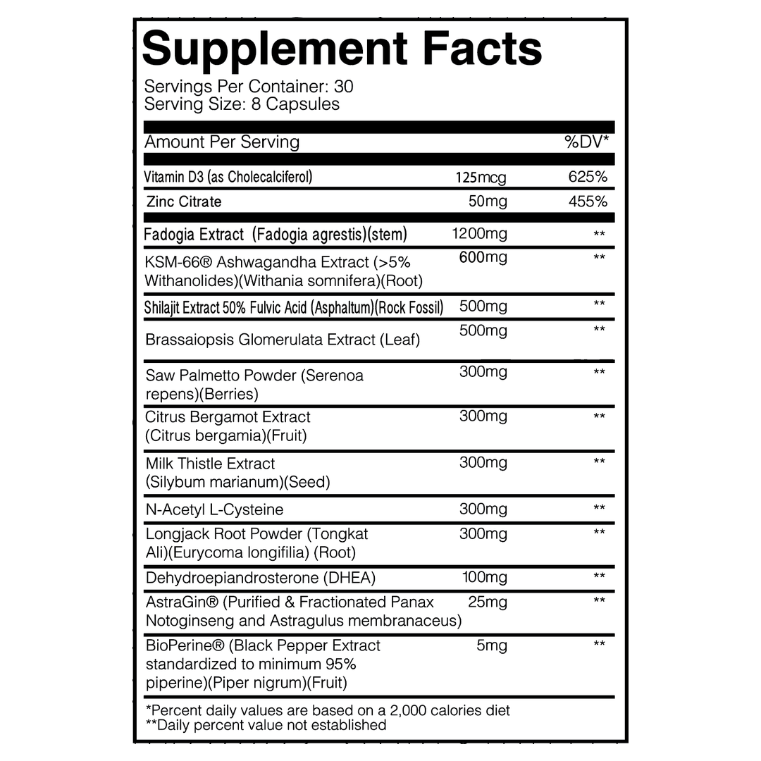Frontline Formulations TestaPlexx Supplement Facts